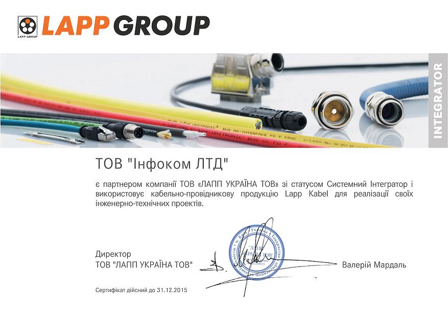 LappGroup Certificate